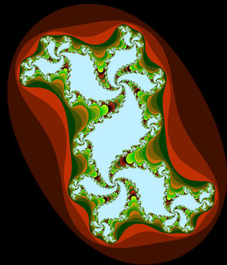 Julia Set — Repeated complex mappings produce intricate connected shapes or dust-like sets.