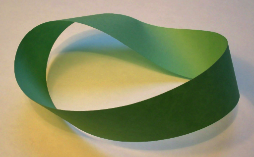 A green paper strip joined into a loop with a half twist to form a Möbius strip.