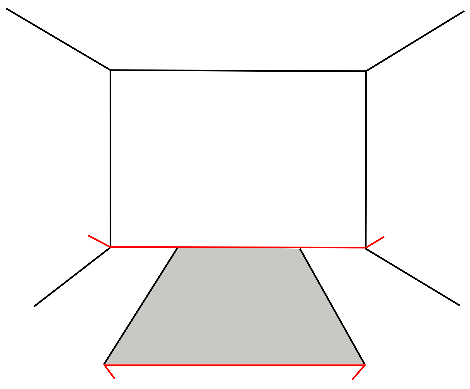 Red finned lines around a grey trapezoid, illustrating a perspective interpretation of the Müller-Lyer illusion.