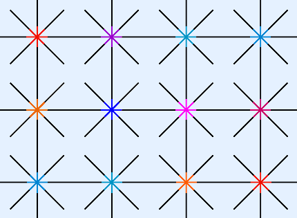 A radial grid with coloured central line segments producing neon colour spreading around the intersections.